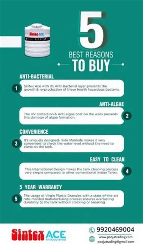 Sintex Water Tanks - Sintexpure Antimicrobial Triple Layer Tank 10000 ...