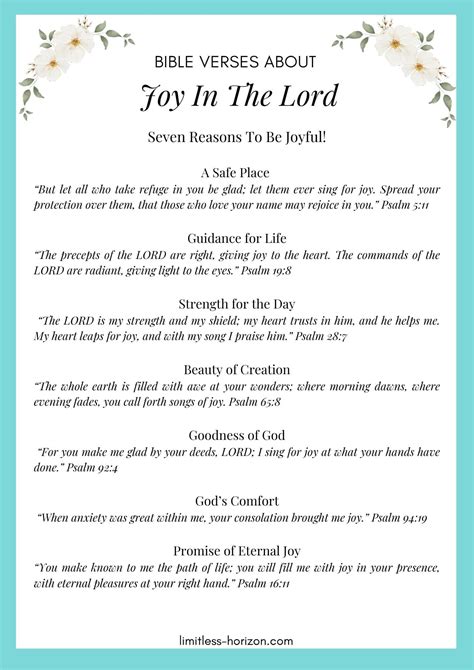 20 Bible Verses About Joy In The Lord - limitless-horizon
