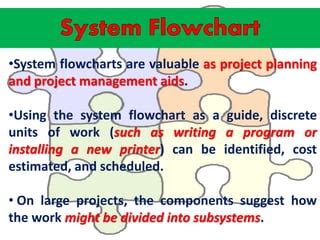 Image result for Represent Structured Output System Design