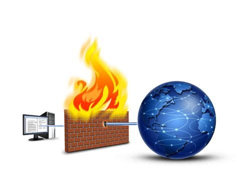 www Firewall 的图像结果