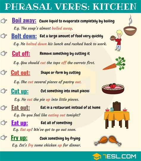 Image result for Cooking Verbs Examples