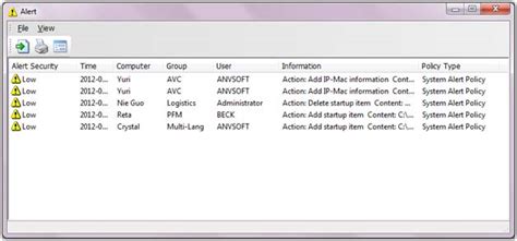 Image result for Self-Management Alert Program