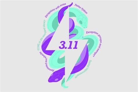 Image result for Python Latest Version