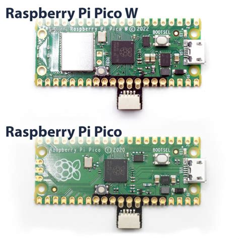 Image result for Raspberry Pi Pico Reset Button