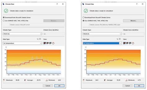 Building Information Modelling and Energy Simulation for Architecture ...