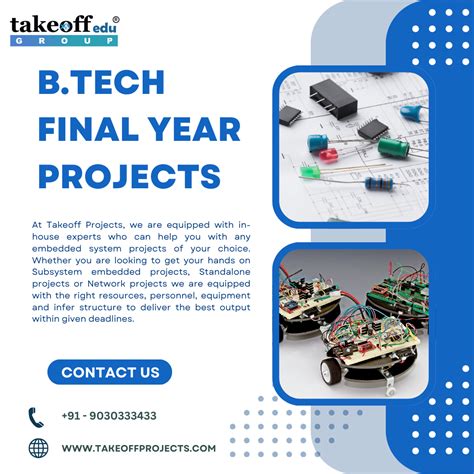 CS B.Tech Project 的图像结果