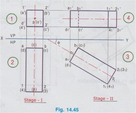 Projections of Solids with Axis Inclined to HP and Parallel to VP by ...
