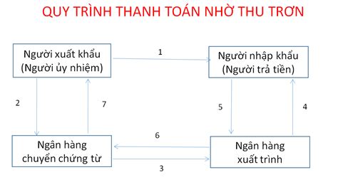 AMBIL SEKARANG
