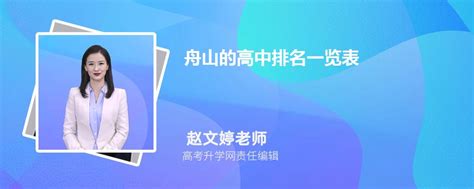 浙江省舟山市2020年高考语文模拟题（二）·现代文阅读一·解析 - 知乎