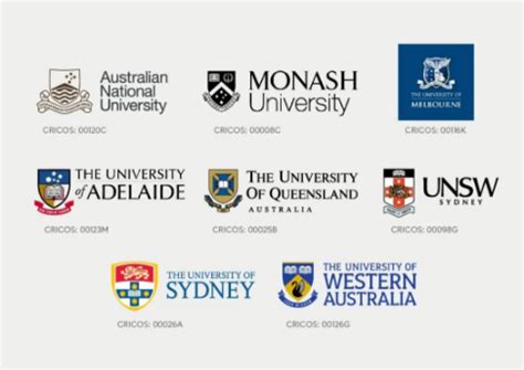 免费申请澳洲八大，还送奖学金 & 2023申请攻略：学校简介、排名、优势专业、申请截止日期、录取要求、新增课程 - 知乎
