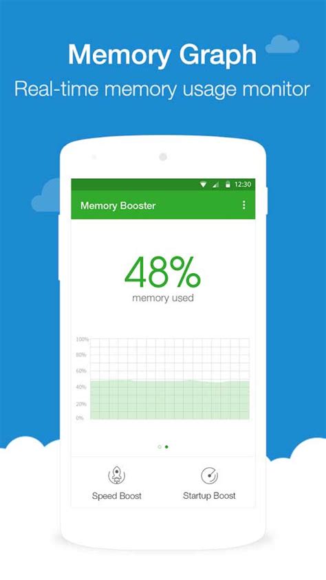 Memboost RAM Optimizer 的图像结果