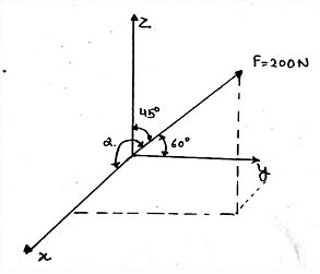 Dot Product And Cross Product Free MCQ Practice Test with Solutions ...