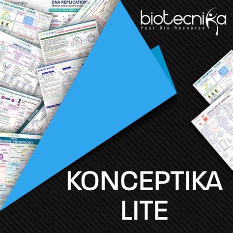Konceptika Lite - 100 Flowcharts on 100 Important topics of CSIR NET E ...