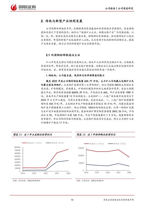 西部矿业-公司高管人事变动-索比储能网