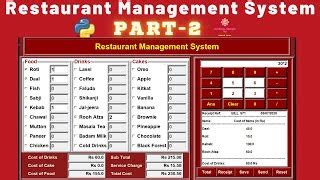 Image result for GUI Restaurant Tkinter Python