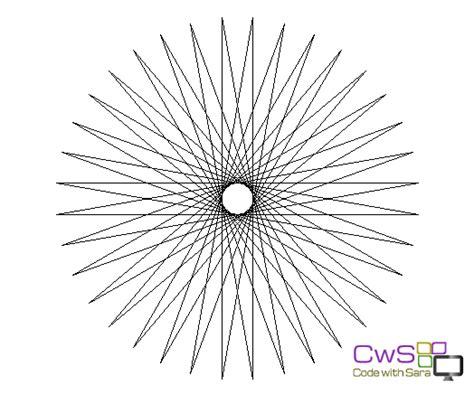 Image result for Program Tracey the Turtle Programing Slinky