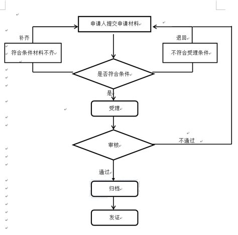 广西户籍持证残疾学生可申请中高等教育资助