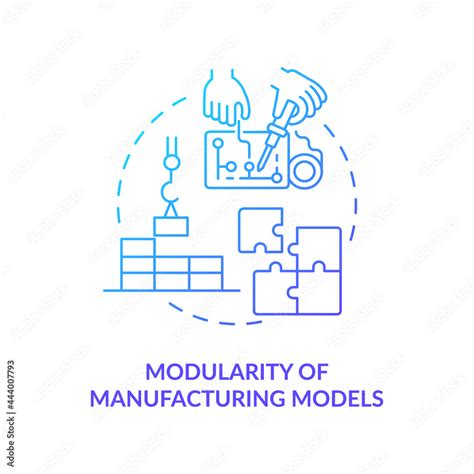 Modularity Computer 的图像结果
