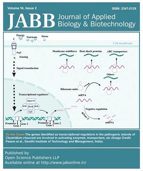 Archive:jabonline