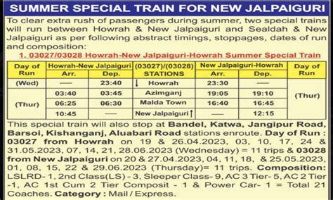 Indian Railways Introduces New Special Trains to Cater to High-Demand ...