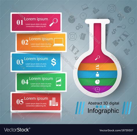 Image result for Test Tube Experiments