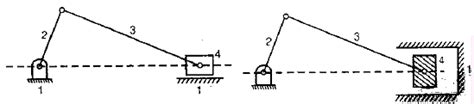 Mechanism & Machines - Notes | Study Mechanical Engineering SSC JE ...