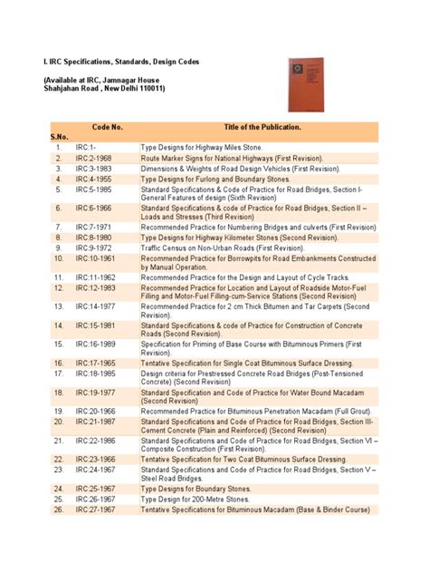 Image result for IRC Building Codes