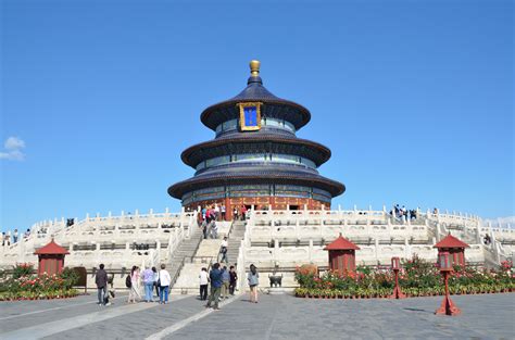 Beijing China Attractions