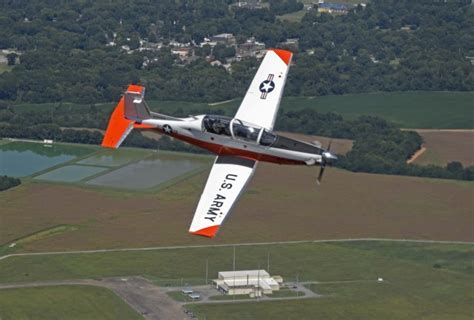 Image result for Test Pilot Program