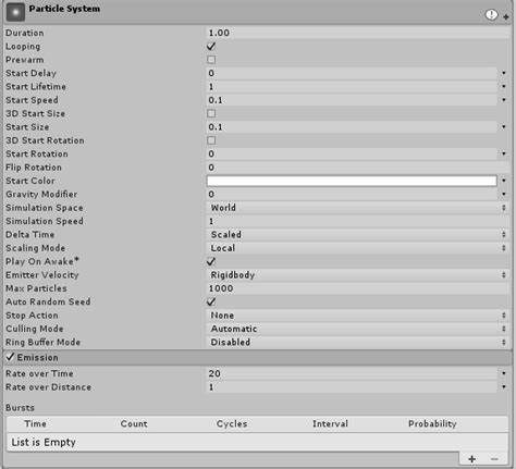 Image result for Unity Particle Effects Tutorial