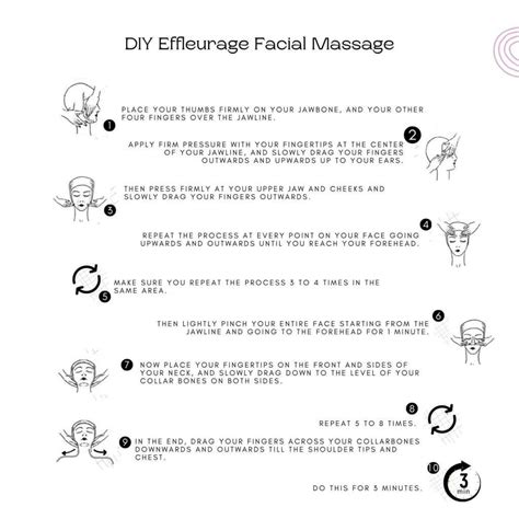 Massage Therapy Effleurage Techniques at Alfred Willeford blog
