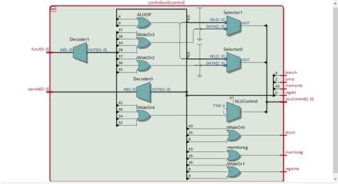 MIPS Machine 的图像结果