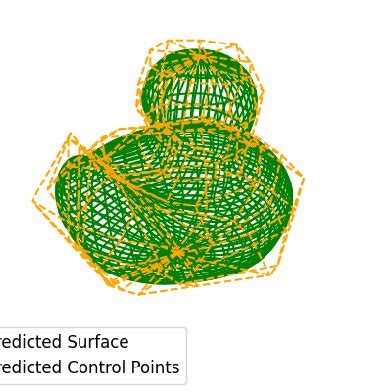 Image result for Tutorial Convertir Nurbs