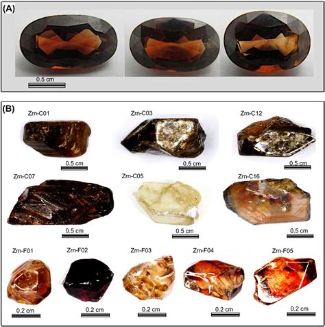 Gem-Quality Zircon Megacrysts from Placer Deposits in the Central ...