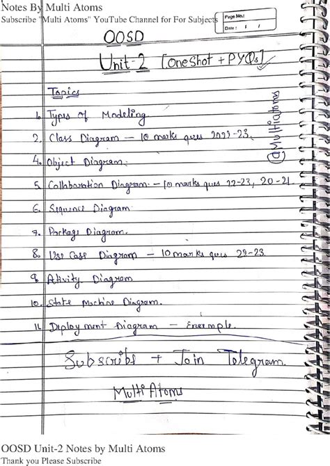 OOSD Unit-2 Comprehensive Notes by Multi Atoms - Studocu