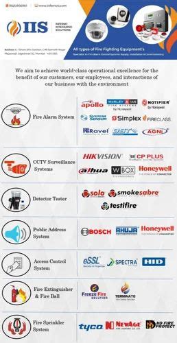 Image result for System Sensor Fire Alarm Control Panel
