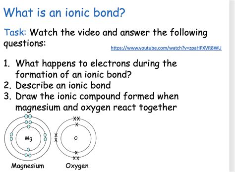 Image result for Ionic Bonding Form One Lesson