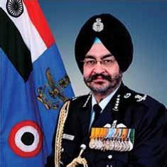 Chief Speak ! Air Chief Marshal Birender Singh Dhanoa, CAS IAF on ...
