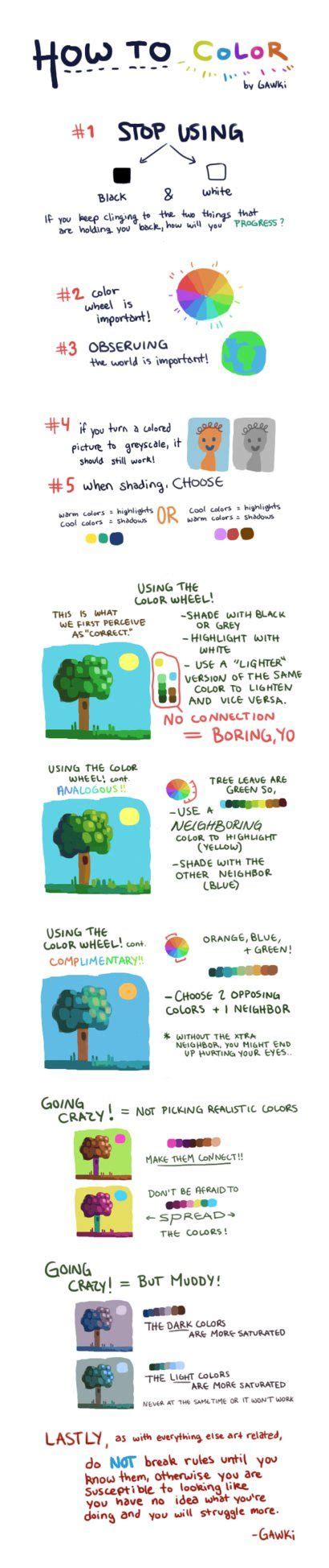 Image result for Coloring Chart Tutorial