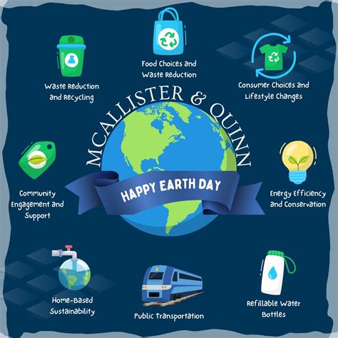 McAllister & Quinn on LinkedIn: #reusing #repurposing #sustainable # ...