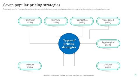 Pricing Methods 的图像结果