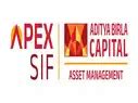 Aditya Birla Sun Life Focused Fund Regular-Growth (₹ 144.30) - NAV ...