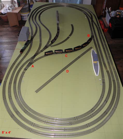 Image result for Model Railway Tutorials