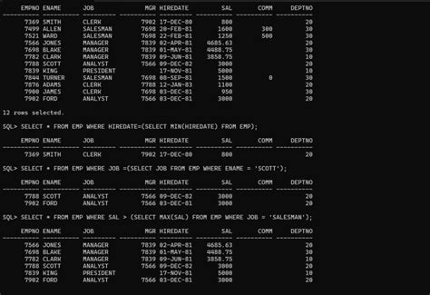 Image result for E Com SQL