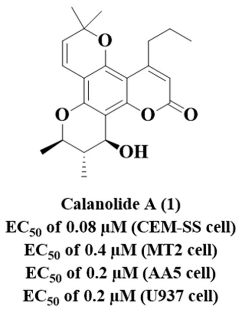 A Review of the Development of Multitarget Molecules against HIV-TB ...
