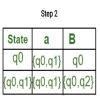 Convert the following NFA to DFA using subset construction algorithm ...