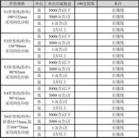 2011年印刷报价单(模板)_word文档在线阅读与下载_免费文档