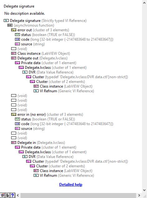 Image result for How to Load CTL File