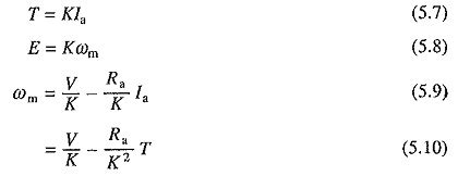 Motor Types 的图像结果