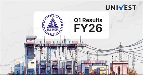 NLC India Q1 Results FY26: PAT Rises 42.57% to ₹797.59 Cr.